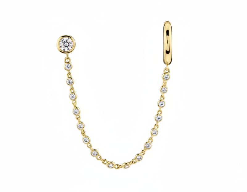 Ear Cuffs